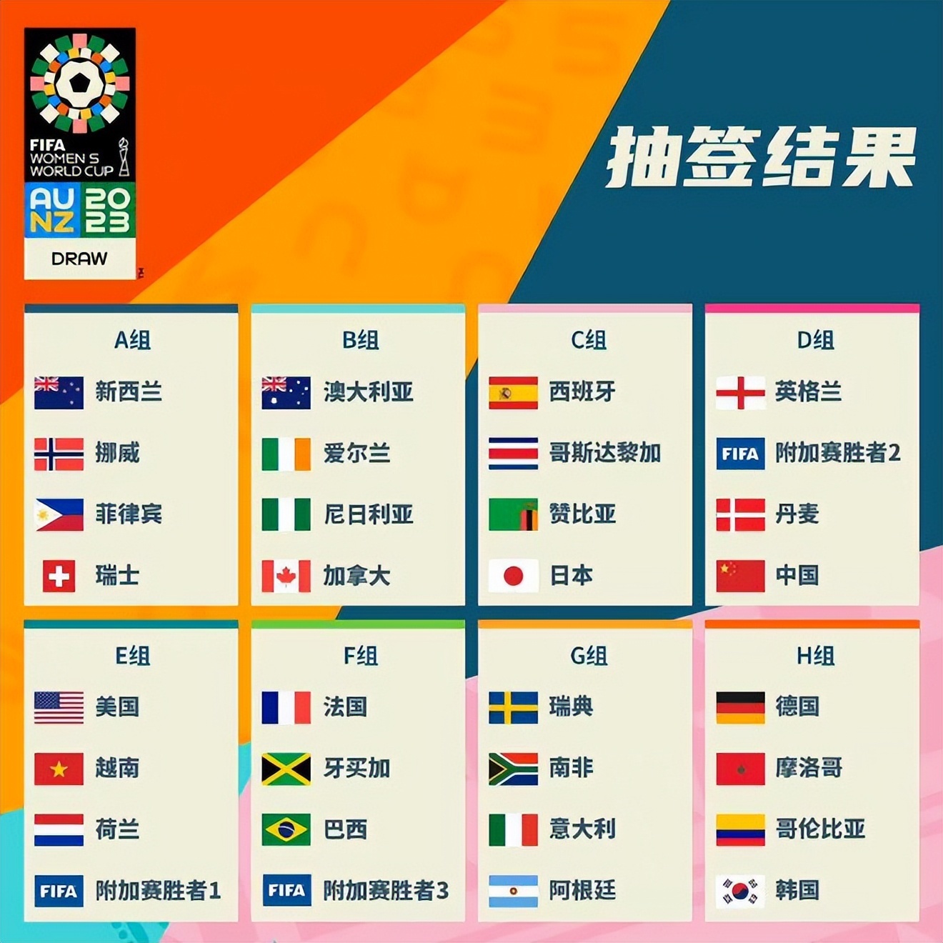 勝富勒